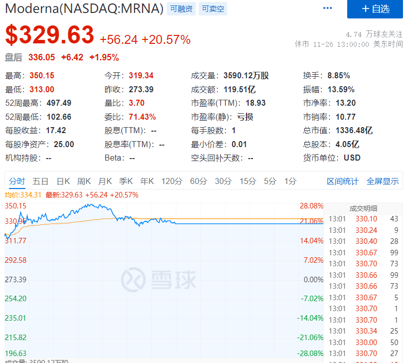 香港|刚刚确认！香港两例感染新变异毒株“奥密克戎”，开门取餐，斜对面就中招？传染性或增强500%，A股下周要瑟瑟发抖？