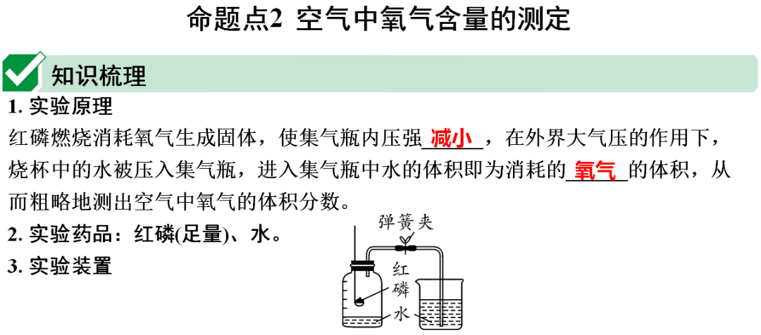 声明|初中化学 | 初中化学全册重要知识梳理，含高频命题点整理（1-7单元）