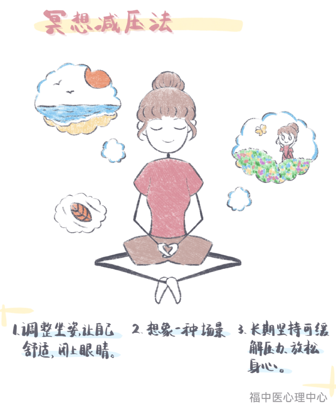 心理健康情绪疏导的有效方法