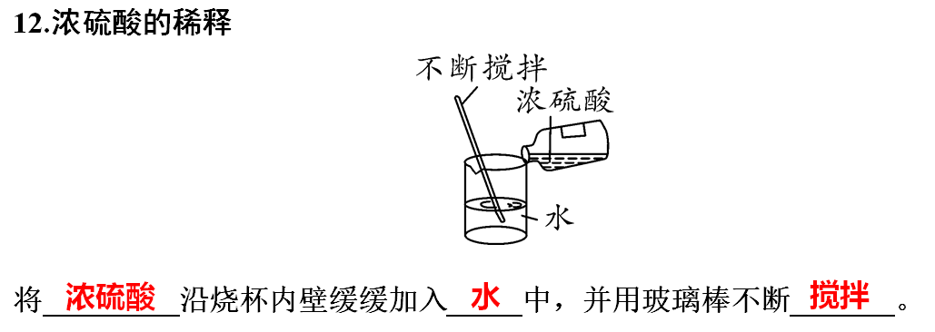 声明|初中化学 | 初中化学全册重要知识梳理，含高频命题点整理（1-7单元）