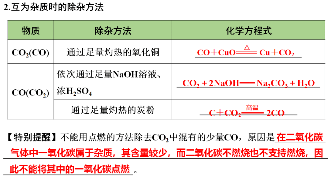 声明|初中化学 | 初中化学全册重要知识梳理，含高频命题点整理（1-7单元）