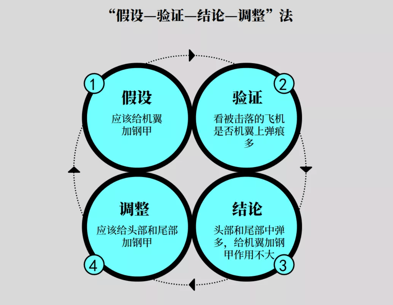 刘润边界感的本质是对所有权的认知