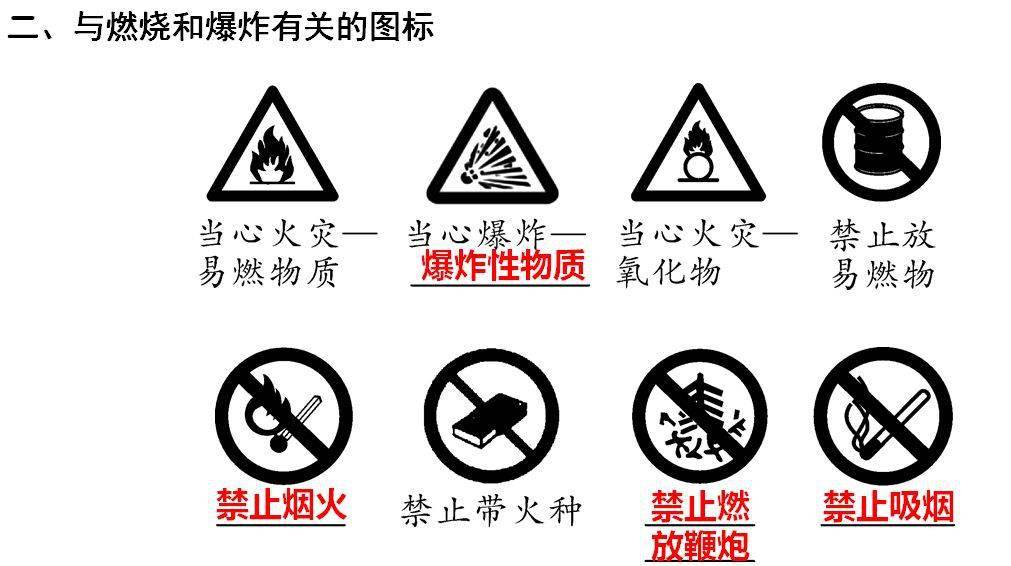 声明|初中化学 | 初中化学全册重要知识梳理，含高频命题点整理（1-7单元）