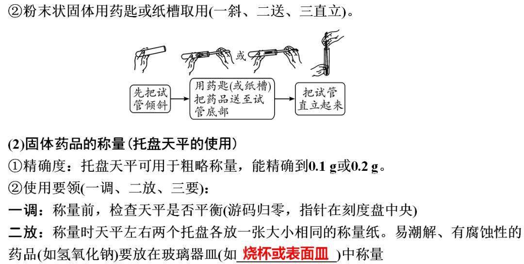 声明|初中化学 | 初中化学全册重要知识梳理，含高频命题点整理（1-7单元）