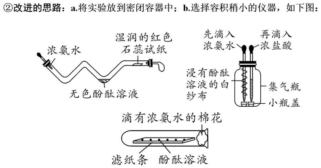 声明|初中化学 | 初中化学全册重要知识梳理，含高频命题点整理（1-7单元）