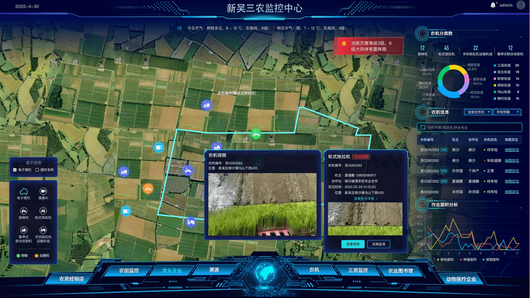 智慧农业赋能新吴喜丰收