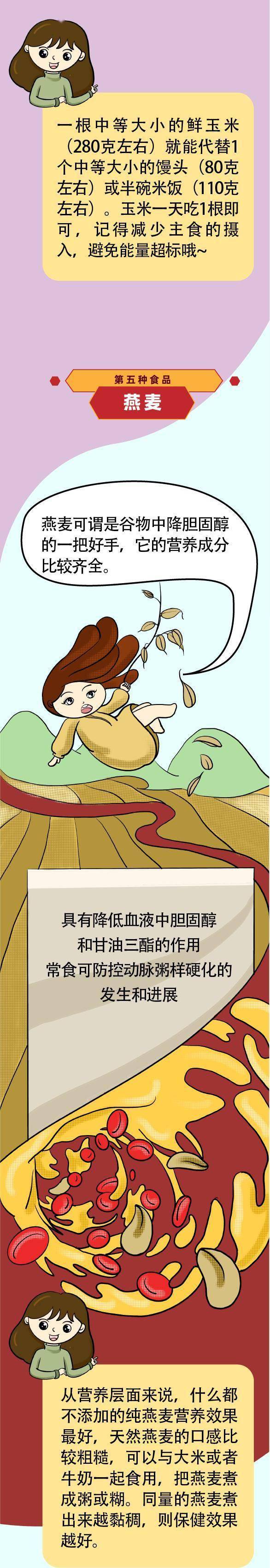 问题|只需7种食品，助你把体内多余的脂肪“吃”掉！