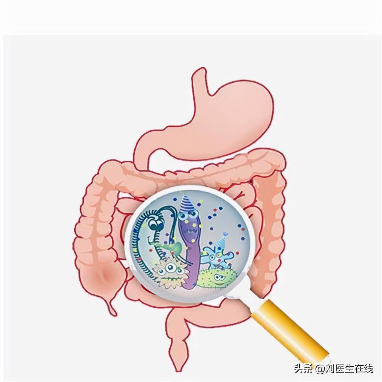 结肠癌卡通图片图片