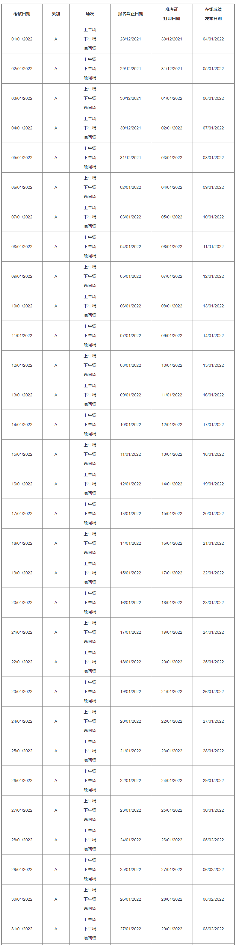 辅导|2022雅思笔考+机考时间汇总！内附口语资料可以领取！