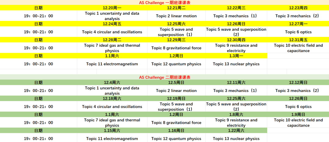 辅导|BPHO物理竞赛中的 AS Challenge 1月开考！这个竞赛适合谁