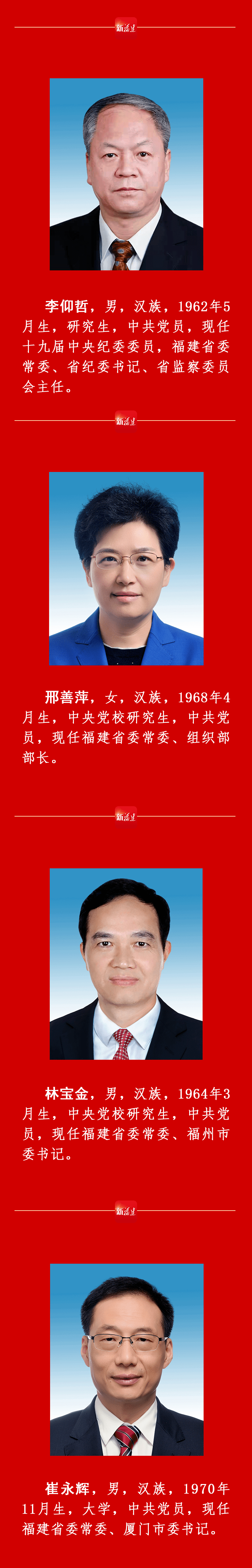 新一届福建省委常委班子亮相