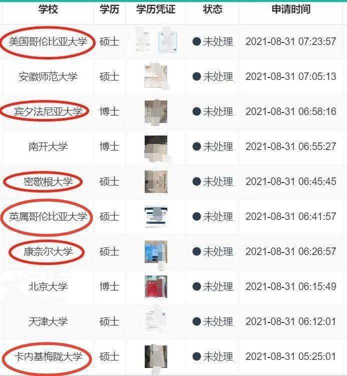 人间清醒！哈佛女硕士相亲平台找对象，霸气回应：自己不主动，等来的可能是…