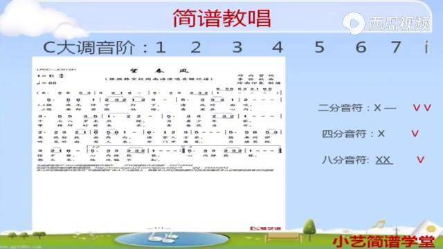 望春風唱簡譜你今天學會了嗎