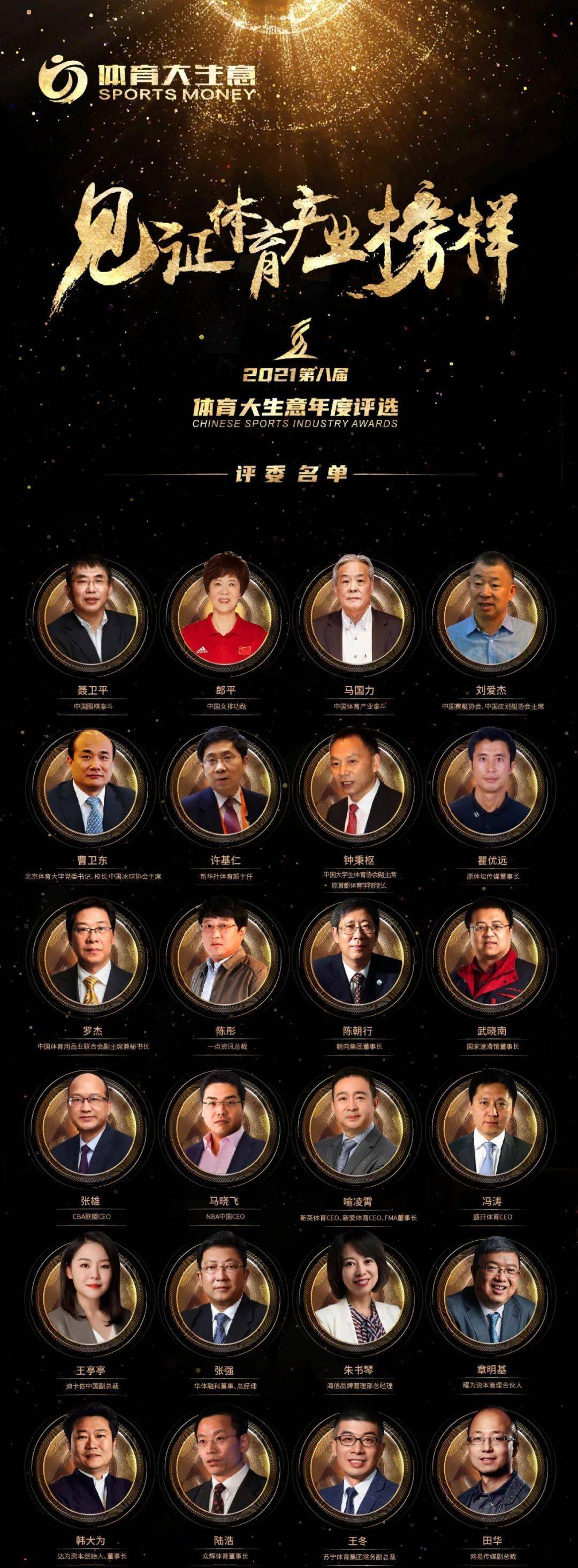 項(xiàng)目|2021體育大生意年度評(píng)選15大獎(jiǎng)項(xiàng)大眾投票開(kāi)啟