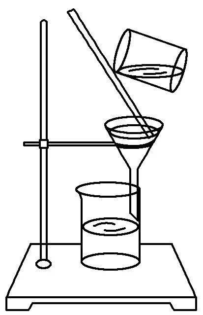 22,操作注意事項:過濾鹽水時漏斗中液麵要低於濾紙邊緣;加熱蒸發步驟