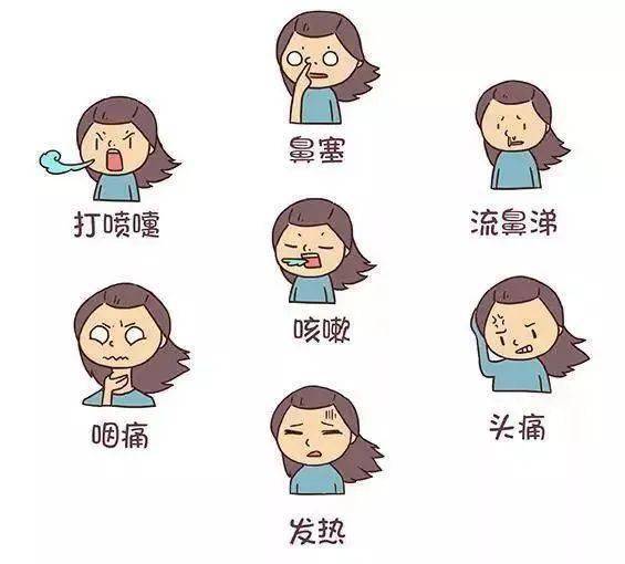 预防冬春季流感,这些知识要掌握!_症状_免疫_疾病