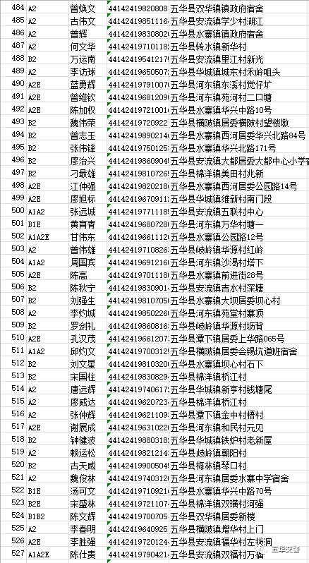 实名认证照片姓名图片