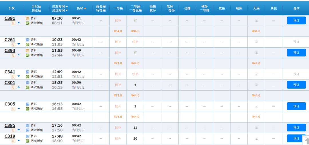 列车|太火了！多趟车次被抢光！147元 ，昆明3小时到版纳