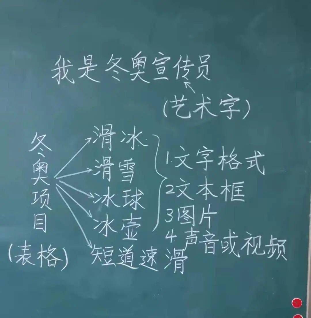 妙笔生花,小小黑板上也能写就大文章——木林中小开展最美板书设计