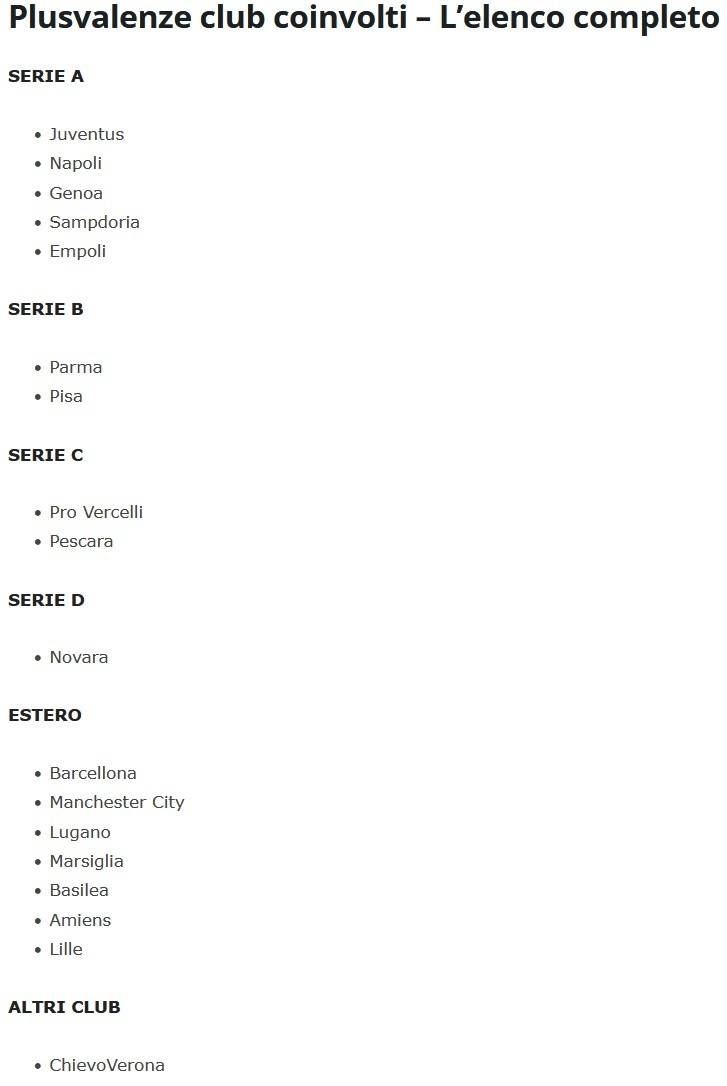 都體列|都體列尤文遭調查后受波及的18隊名單：巴薩曼城那不勒斯在列