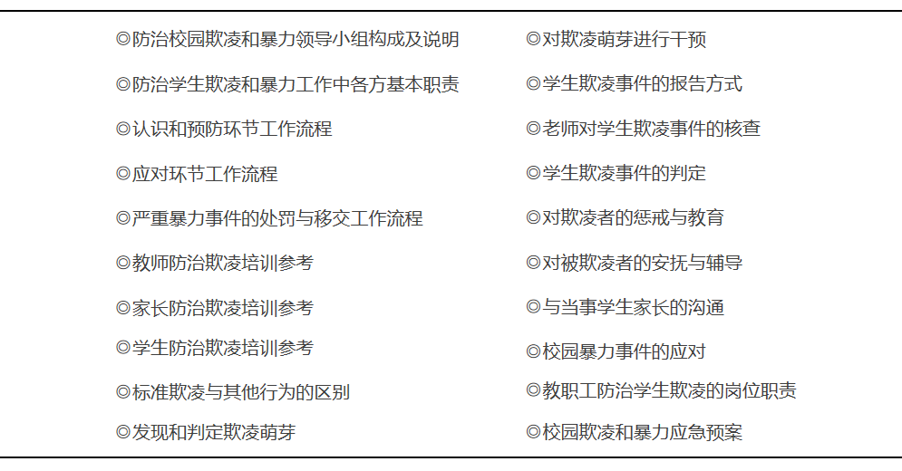 实操|防治校园欺凌，这套精细的实操工作指引请查收！