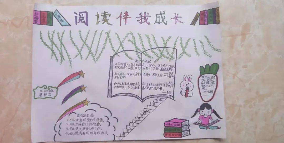 集團開賢親子閱讀書目推薦手抄報製作比賽開賢學校第十三週德育實踐