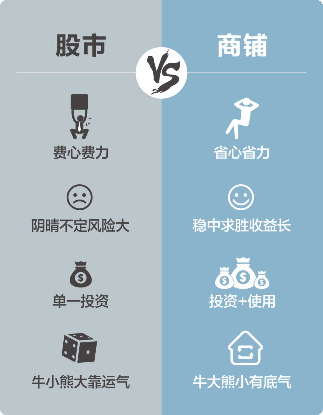 投资理财产品大pk实力夺冠王者是它