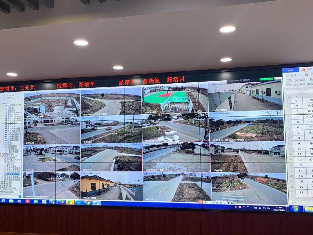 天狗看家仪征5000个监控点位全覆盖