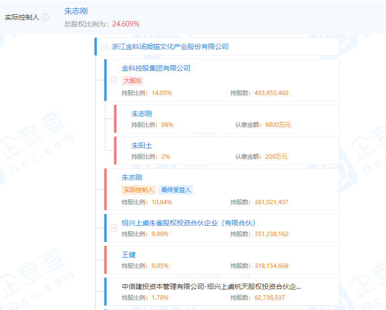 27a42ae21e5e4a969008cea813af876b.png