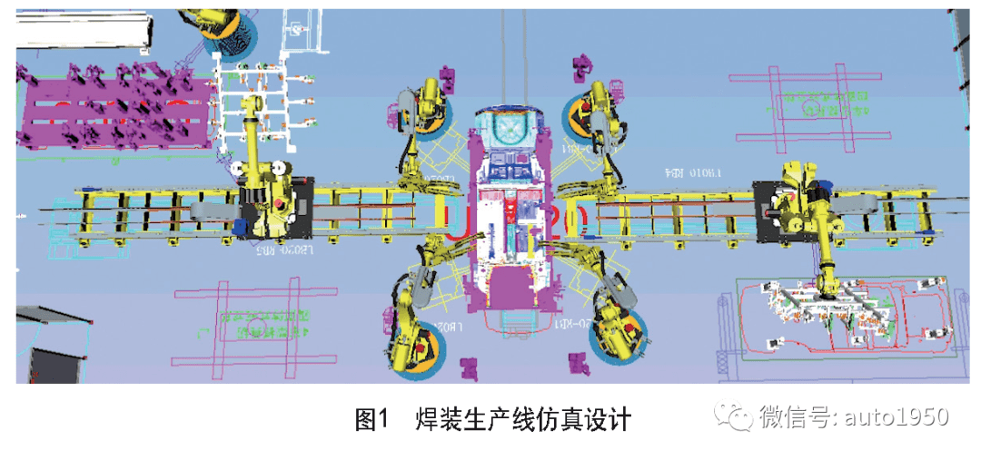 深度好文奇瑞汽車焊裝生產線智能化規劃設計