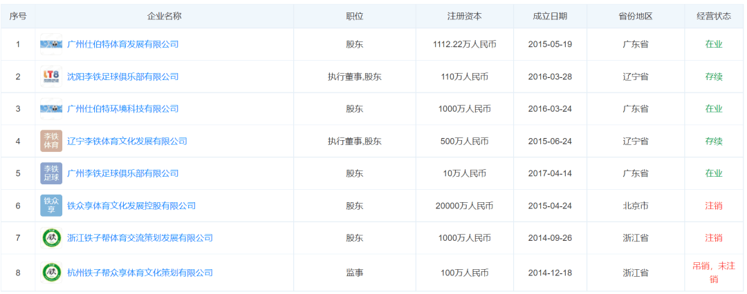 世界杯|国足换帅：李铁下，李霄鹏上