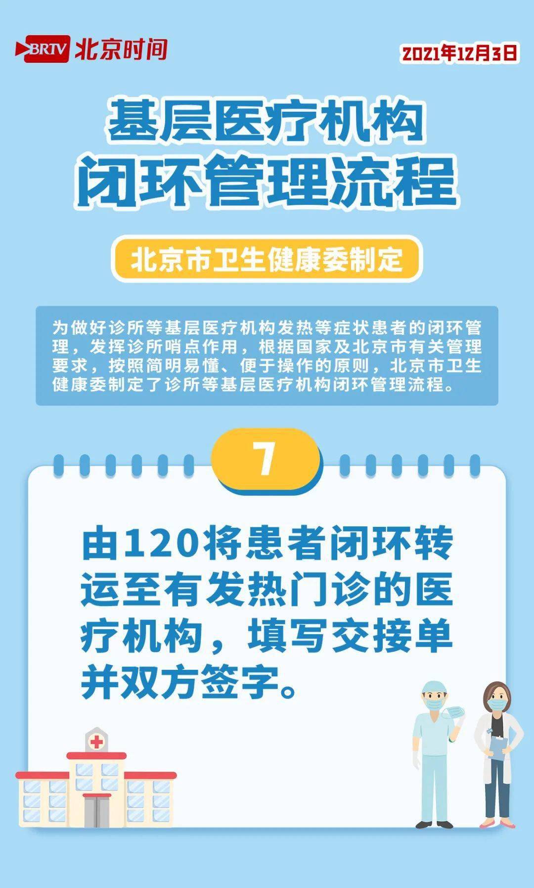 基层|九图详解！基层医疗机构闭环管理流程来了