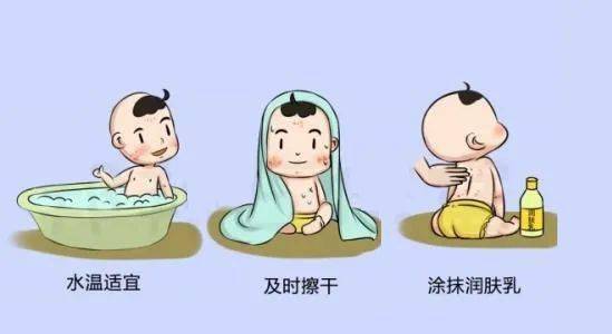 健康中国行动 | 冬季老人和儿童的湿疹防治_皮肤_宝宝_症状