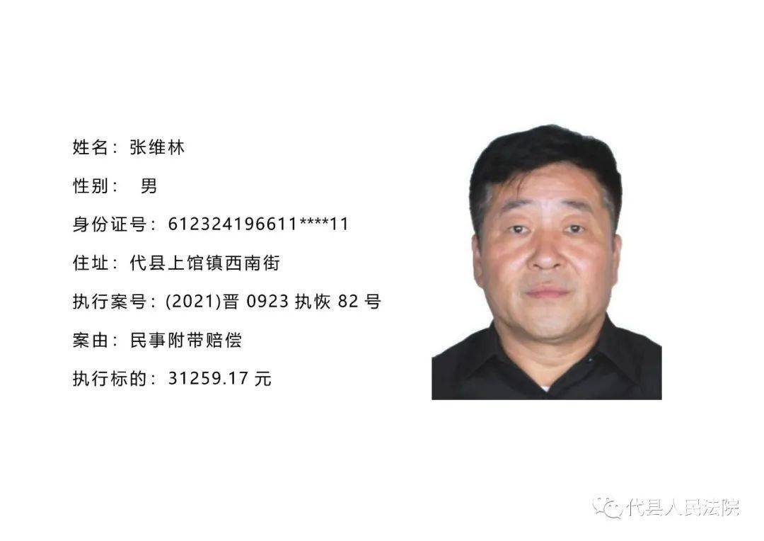 代县人民法院关于公布失信被执行人名单的公告