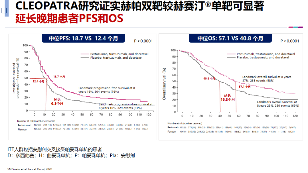 利妥昔单抗多少钱 来自搜狐网
