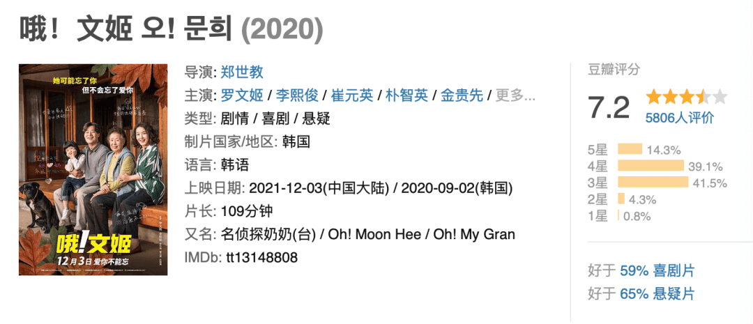 内地|竟然6年没见了，我们都快忘了他了。