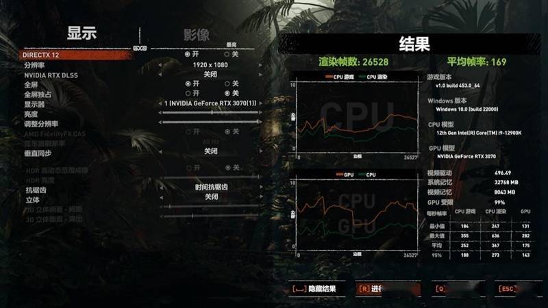 玩家|颜值最高的非公卡！七彩虹iGame RTX 3070玩家定制系列显卡评测