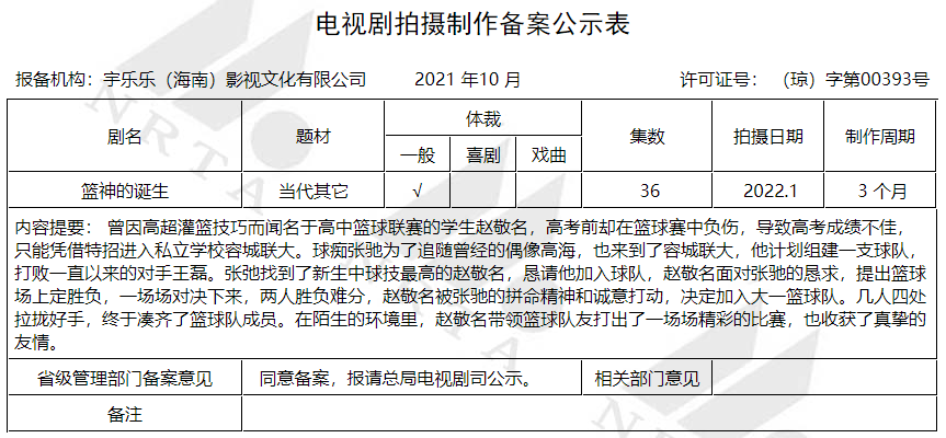 张海潮_芯片_顾知非