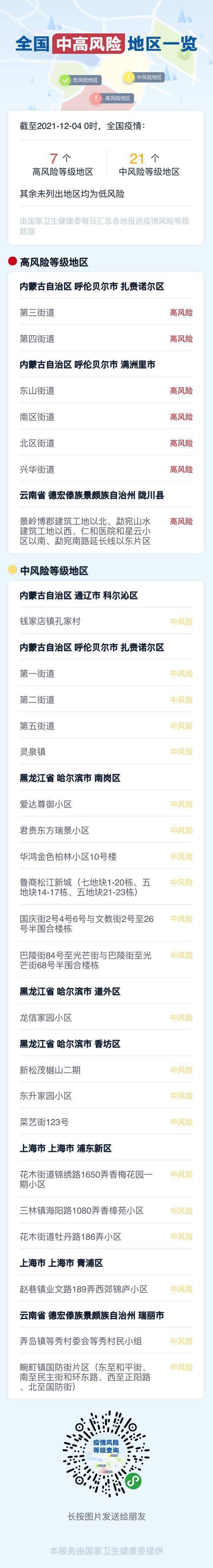 病毒|新冠疫苗对老年人的保护效力如何？接种时应注意什么？权威解答来了