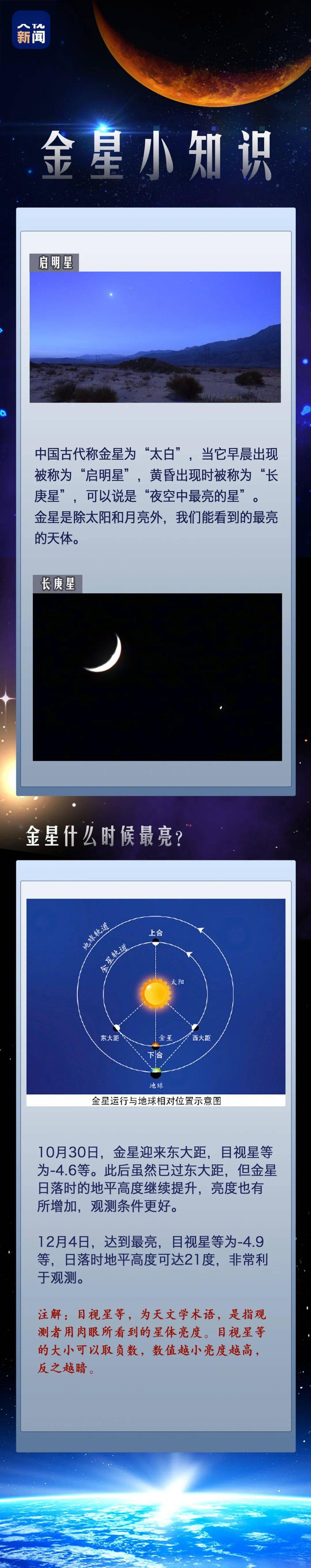 天文|今日：日全食+金星，一起看“夜空中最亮的星”！