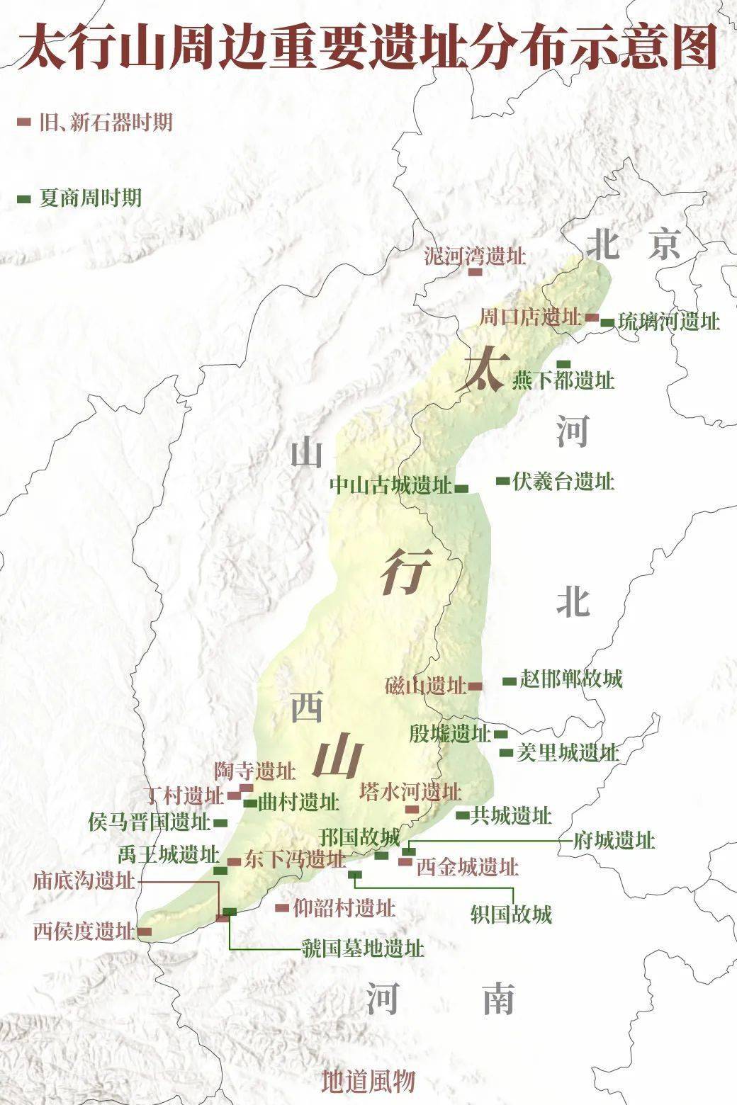 中国的脊梁凭什么是太行山