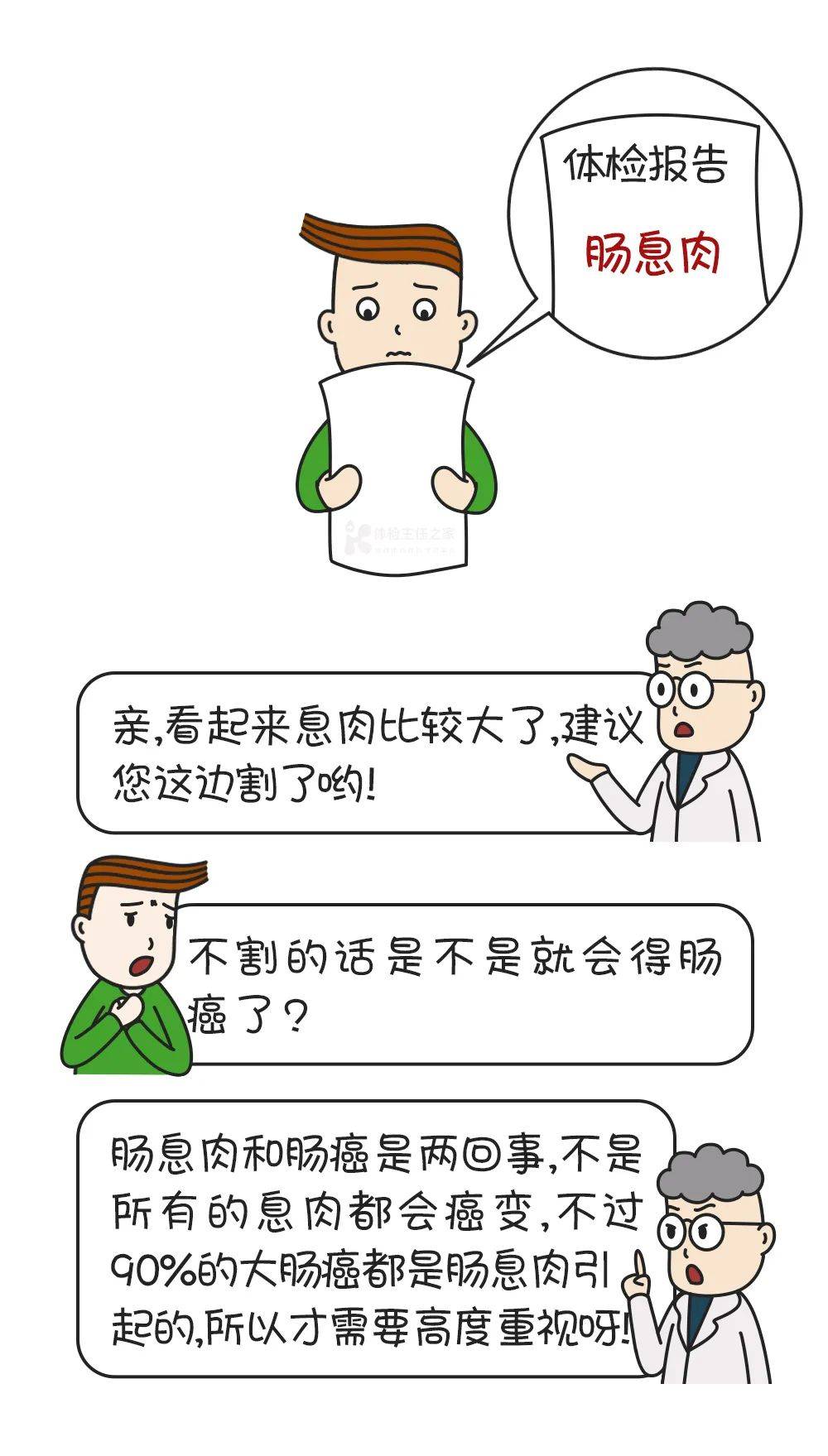 肠息肉很可能癌变,发现它的最佳手段居然常被忽视_肿瘤性_黏膜_食物