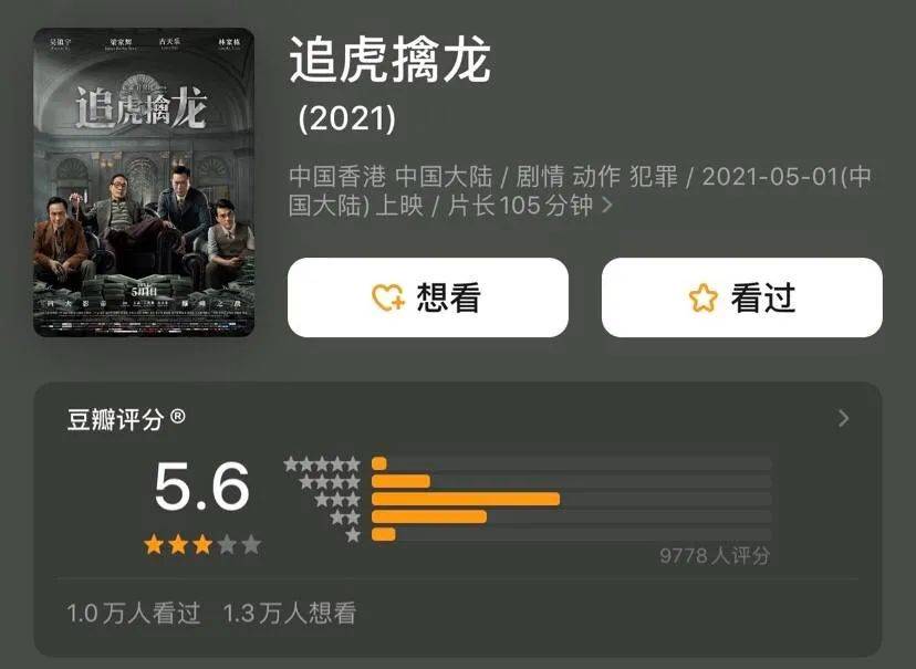 追虎擒龙四大影帝巅峰之战就这五一档影评④