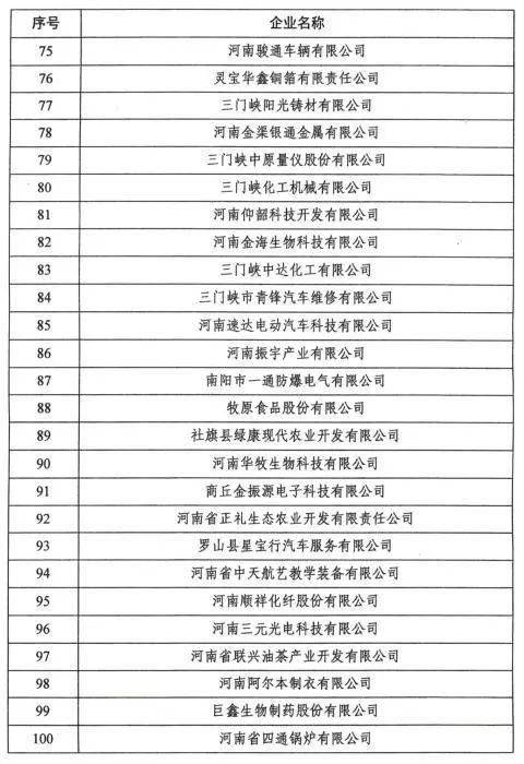 建设|河南108家产教融合型企业将获重点支持