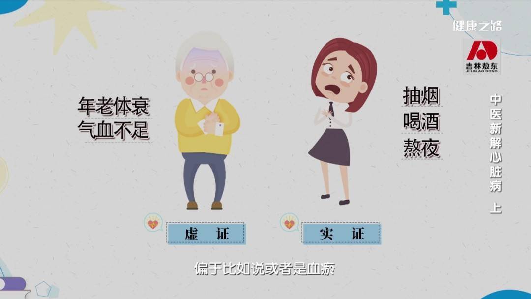 治疗|警惕！这个疾病已经在年轻人群中蔓延，快来看看自己有没有中招！