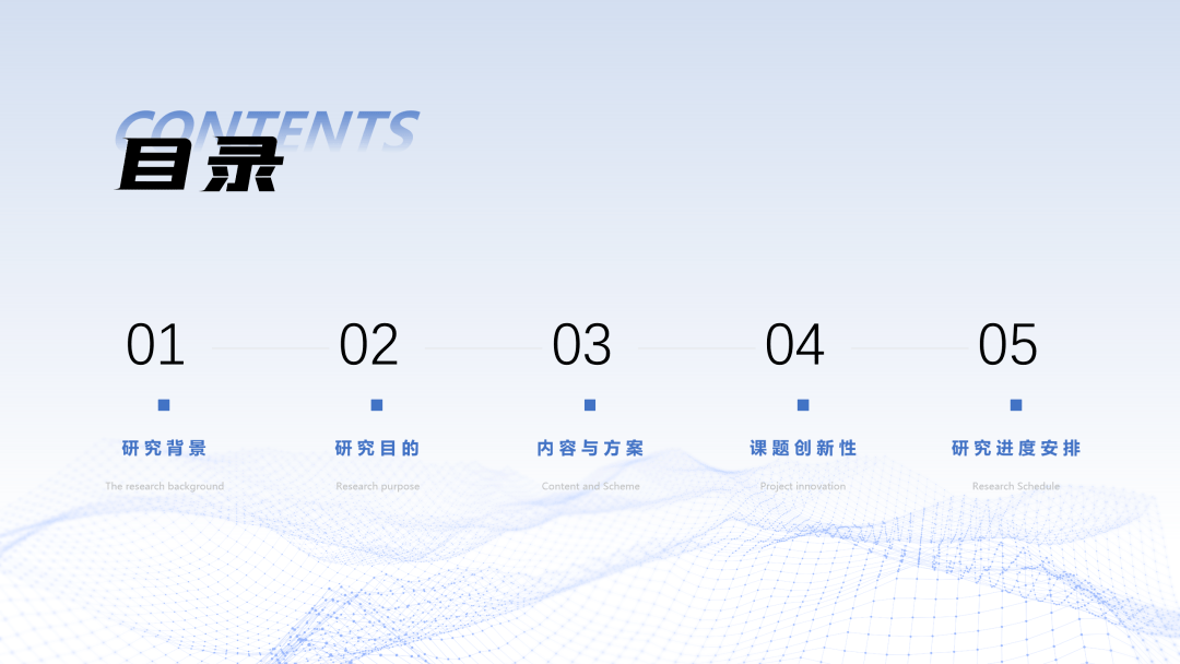 13种目录页排版方式轻松搞定ppt目录页