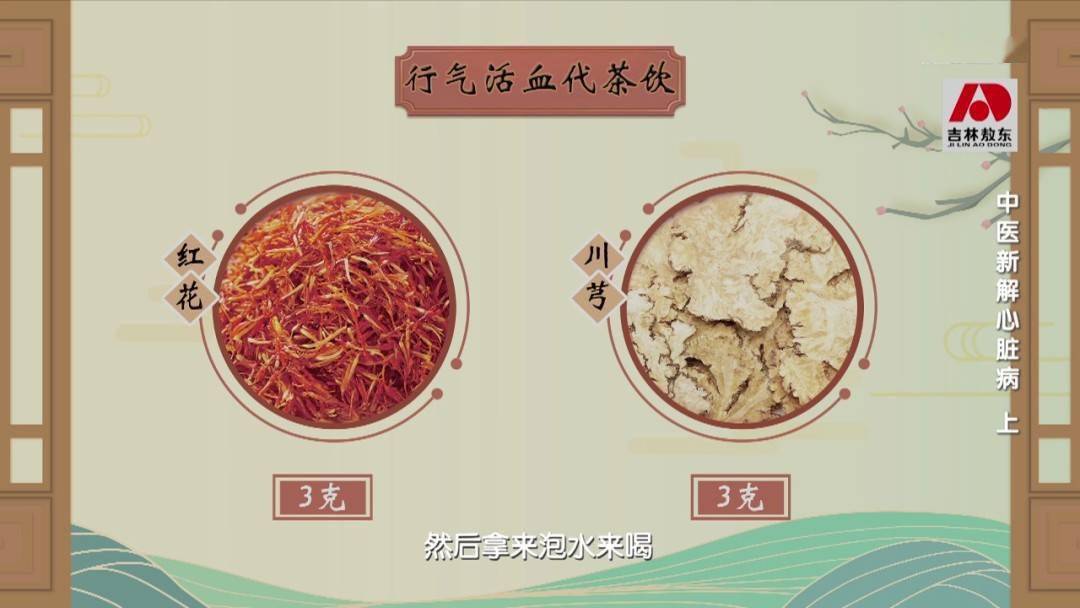 治疗|警惕！这个疾病已经在年轻人群中蔓延，快来看看自己有没有中招！