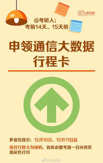 监测|多省份提醒考研前48小时内做核酸