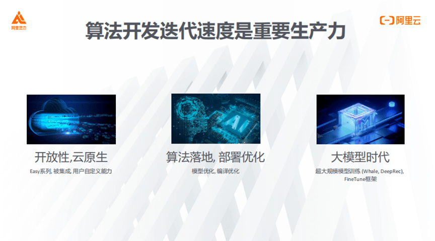 平台|阿里灵杰,让AI工程化由畅想照进现实