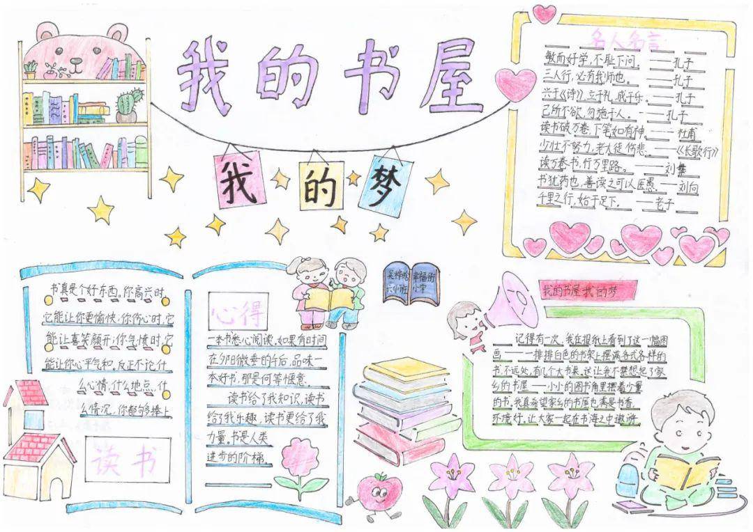 乌海市"我的书屋·我的梦"作品展出(三)_年级_管理_中小学
